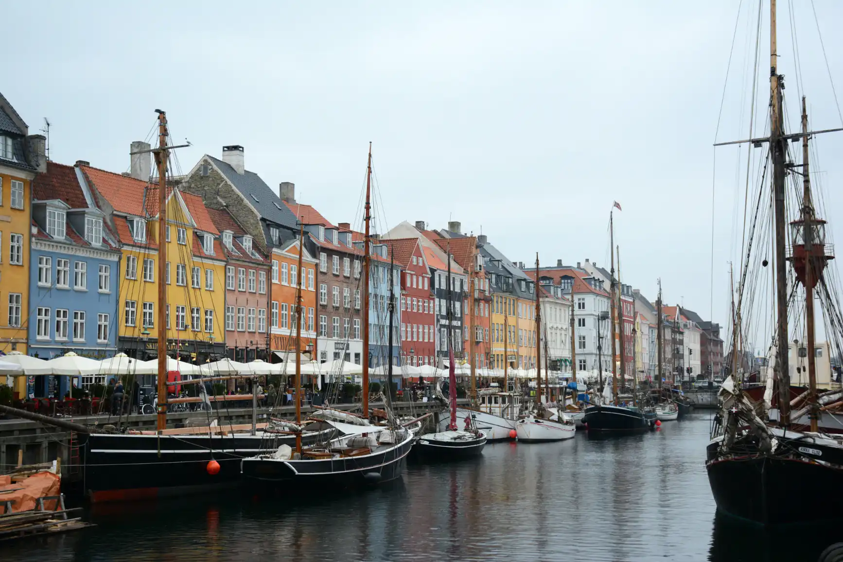 Travel guide: Copenhagen in 3 Days Without a Car: Itinerary, Budget and Where to Stay